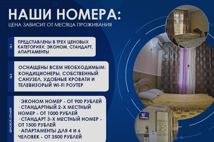 Гостевой дом «Солнечный»