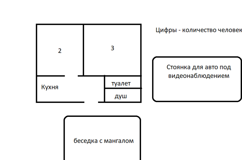 Двухкомнатный коттедж под ключ со своим двором