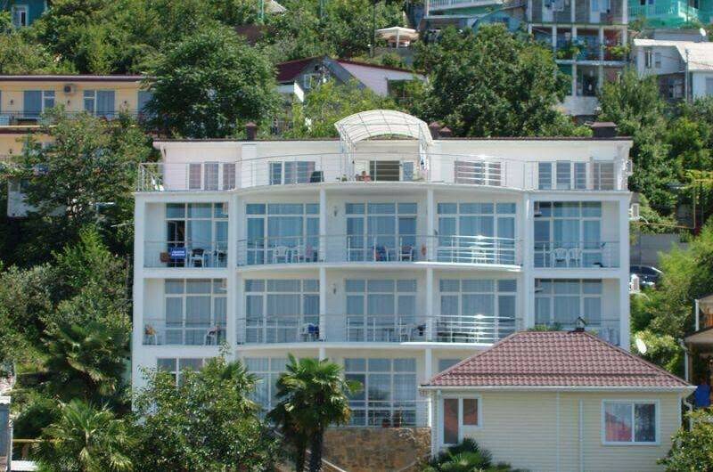 Гостиница «Соловушка»