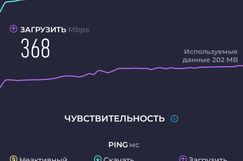 Гостевой дом «Коттедж (KotEdge)»