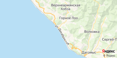 Изображение Карты #3627